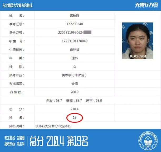 成绩 (15).jpg