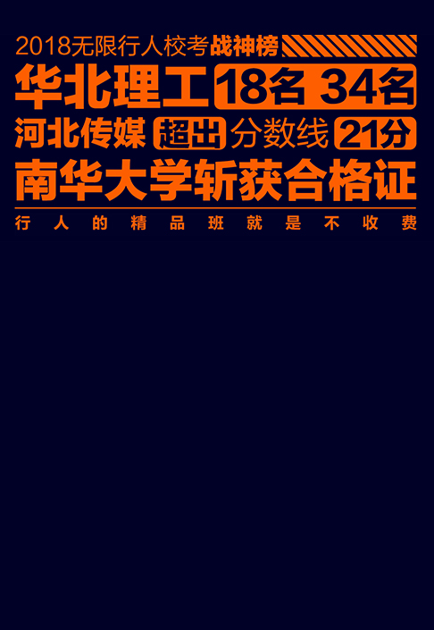 华北理工18名/河北传媒/南华大学【